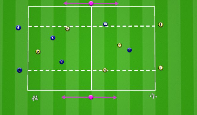 Football/Soccer Session Plan Drill (Colour): Possession