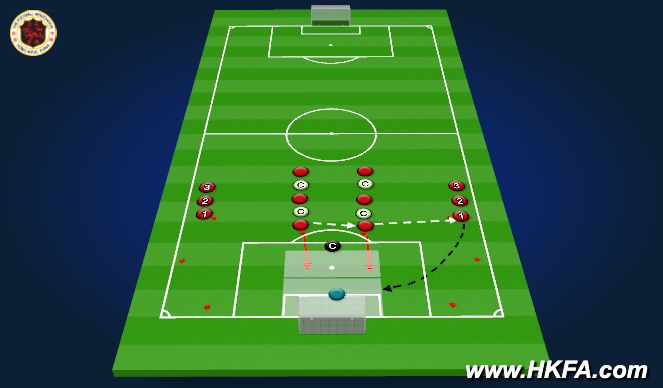 Football/Soccer Session Plan Drill (Colour): Screen 1