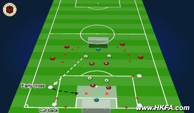 Football/Soccer Session Plan Drill (Colour): Screen 2
