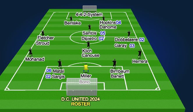 Football/Soccer Session Plan Drill (Colour): Pantalla 1