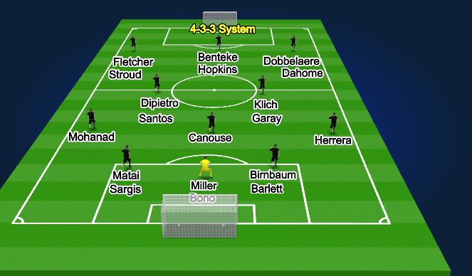 Football/Soccer Session Plan Drill (Colour): Pantalla 2