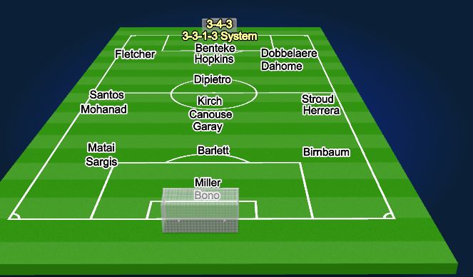 Football/Soccer Session Plan Drill (Colour): Pantalla 3