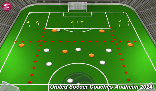 Football/Soccer Session Plan Drill (Colour): Defending from the front.