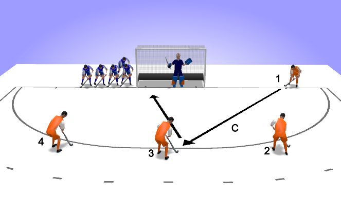 Hockey Session Plan Drill (Colour): Variant C