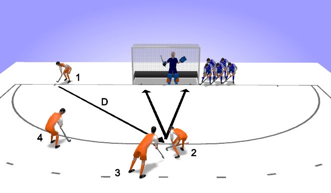 Hockey Session Plan Drill (Colour): Variant D