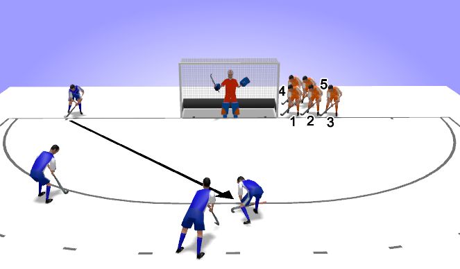 Hockey Session Plan Drill (Colour): Uitlopen rechts