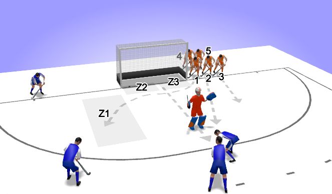 Hockey Session Plan Drill (Colour): Taken op rechts