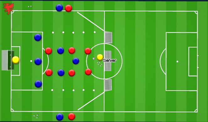 Football/Soccer Session Plan Drill (Colour): Specific