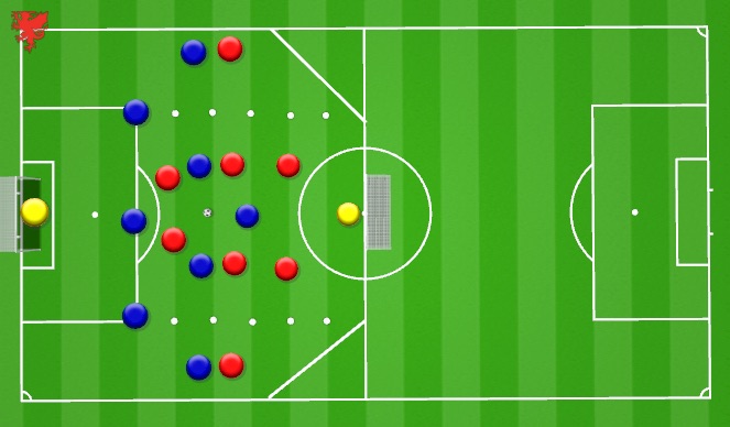 Football/Soccer Session Plan Drill (Colour): SSG