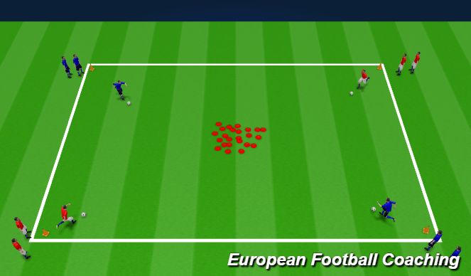 Football/Soccer Session Plan Drill (Colour): Screen 4