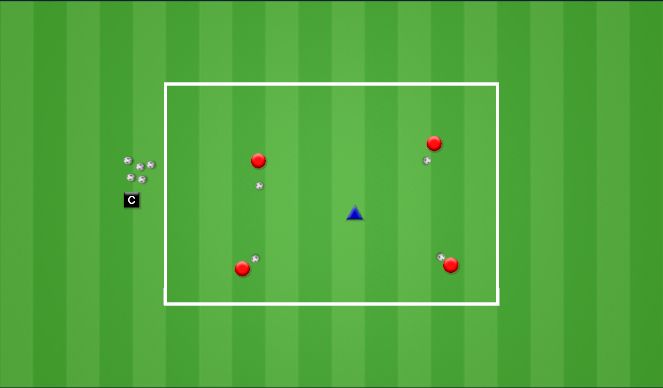 Football/Soccer Session Plan Drill (Colour): Ghost Busters