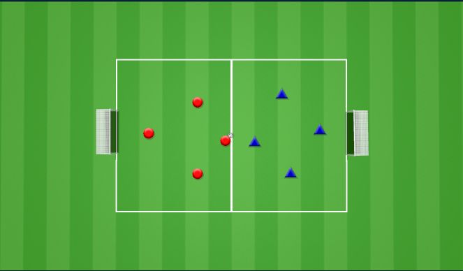 Football/Soccer Session Plan Drill (Colour): 4v4 Game