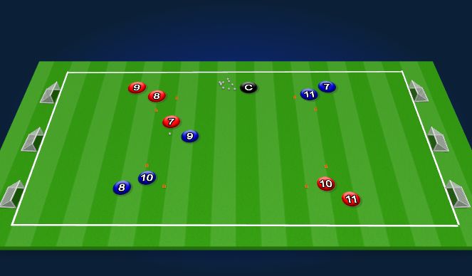Football/Soccer Session Plan Drill (Colour): 1v1 Duel