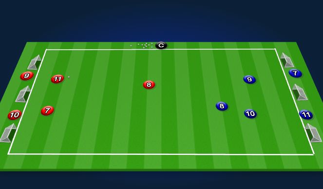Football/Soccer Session Plan Drill (Colour): 3v3 Teamplay