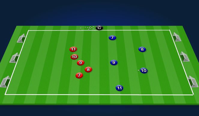 Football/Soccer Session Plan Drill (Colour): 5v5 Training-Game