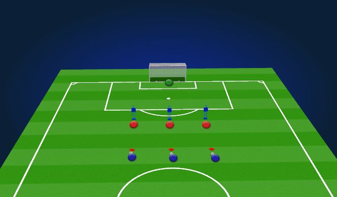 Fútbol Ejercicio del Plan de Sesiones (Color): Animation 1