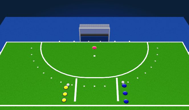 Hockey Session Plan Drill (Colour): Goal scoring