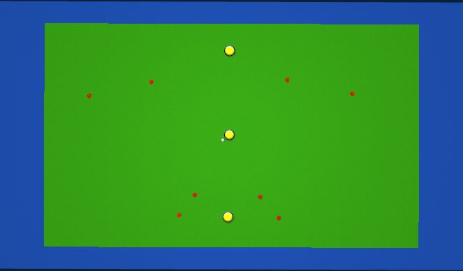 Hockey Session Plan Drill (Colour): LF push pass 2