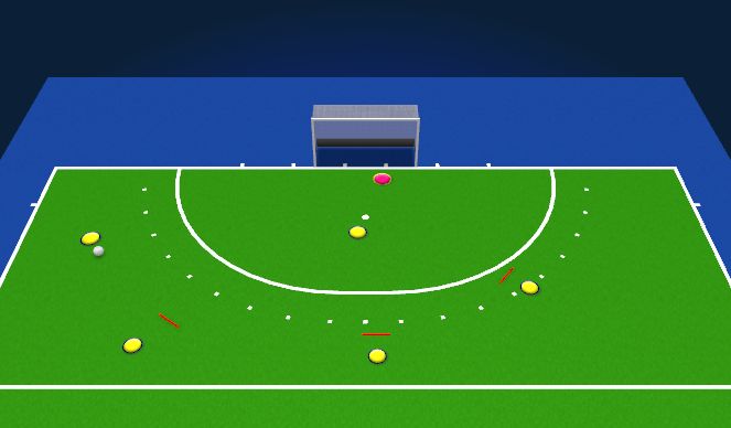 Hockey Session Plan Drill (Colour): Receive across the body! 1