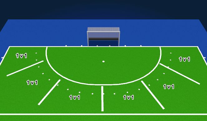 Hockey Session Plan Drill (Colour): Ball carry