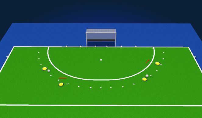 Hockey Session Plan Drill (Colour): Receive across the body 2