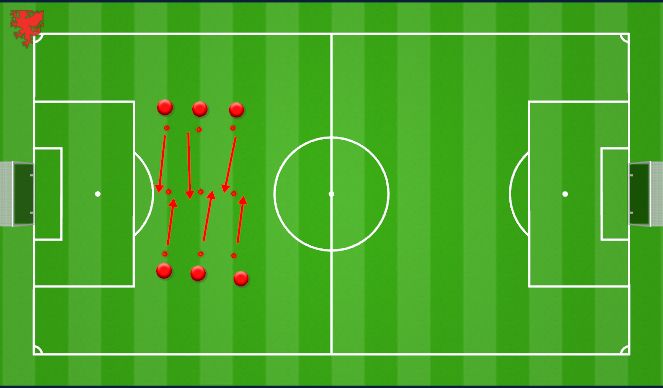 Football/Soccer Session Plan Drill (Colour): Running with the ball warm up