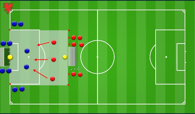 Football/Soccer Session Plan Drill (Colour): 3v2 to 4v3 Transition game