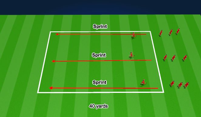 Football/Soccer Session Plan Drill (Colour): Speed - MaxV