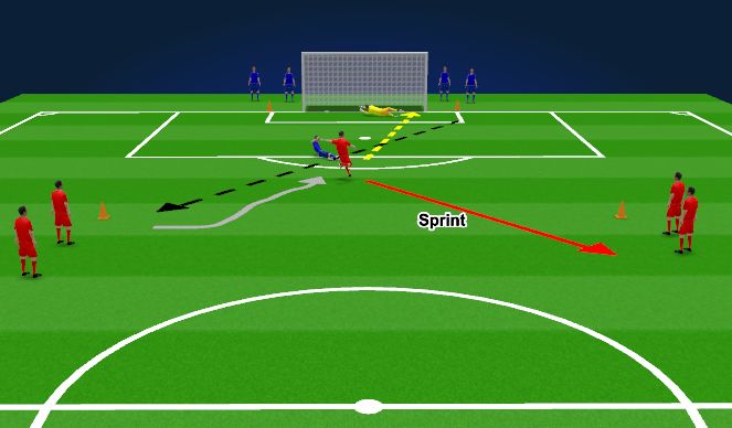 Football/Soccer Session Plan Drill (Colour): 1v1s To Goal