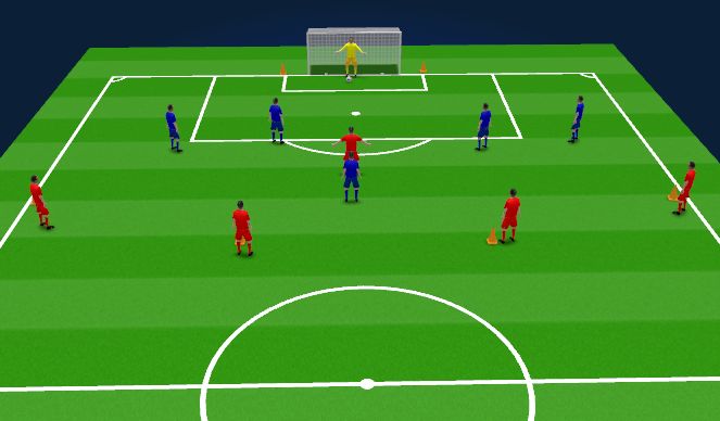 Football/Soccer Session Plan Drill (Colour): 5v5s To Goal