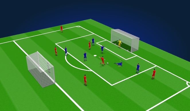 Football/Soccer Session Plan Drill (Colour): 6v6 - Final Third