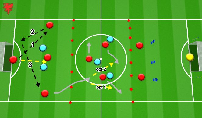 Football/Soccer Session Plan Drill (Colour): Screen 2