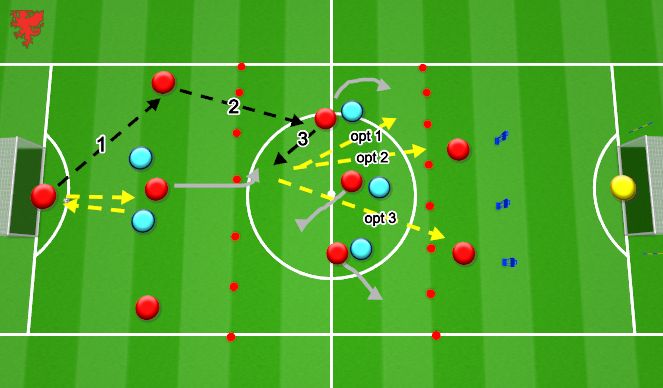 Football/Soccer Session Plan Drill (Colour): Screen 3
