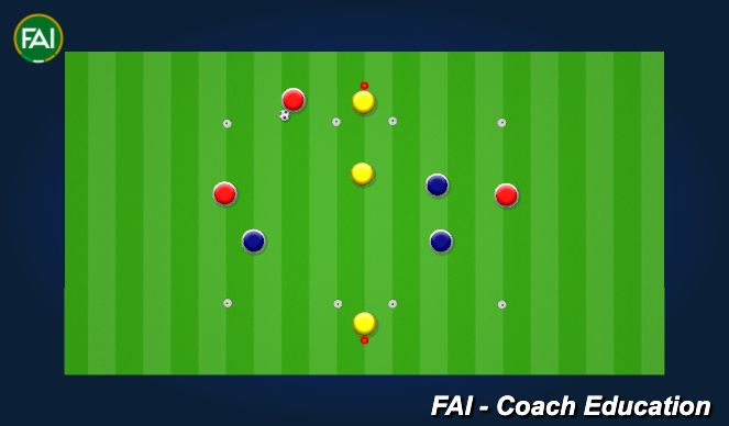 Football/Soccer Session Plan Drill (Colour): Overlap Switch Rondo