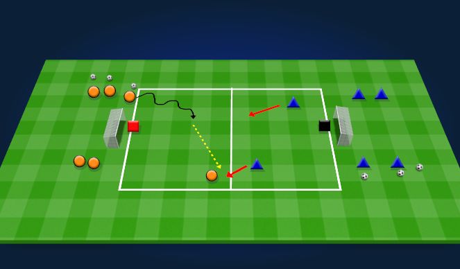 Football/Soccer Session Plan Drill (Colour): Technical/Tactical