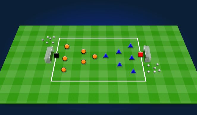 Football/Soccer Session Plan Drill (Colour): Conditioned Game