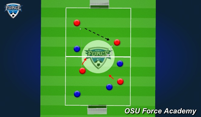 Football/Soccer Session Plan Drill (Colour): Screen 1