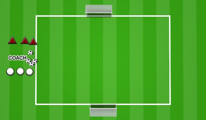 Football/Soccer Session Plan Drill (Colour): GET OUTTA THERE