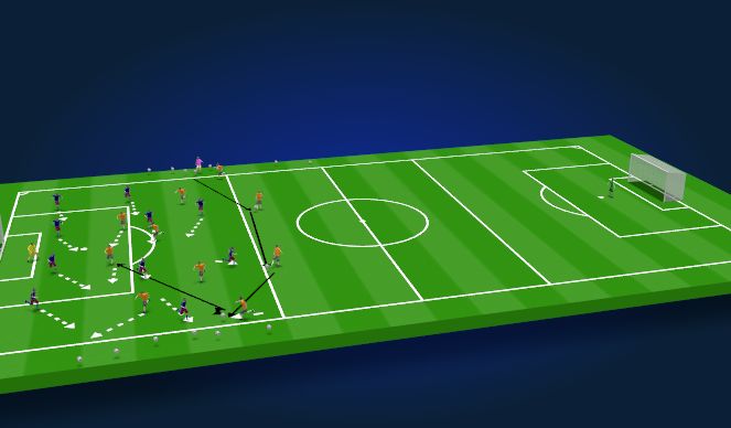 Football/Soccer Session Plan Drill (Colour): Screen 4