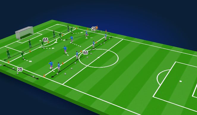 Football/Soccer Session Plan Drill (Colour): Screen 8