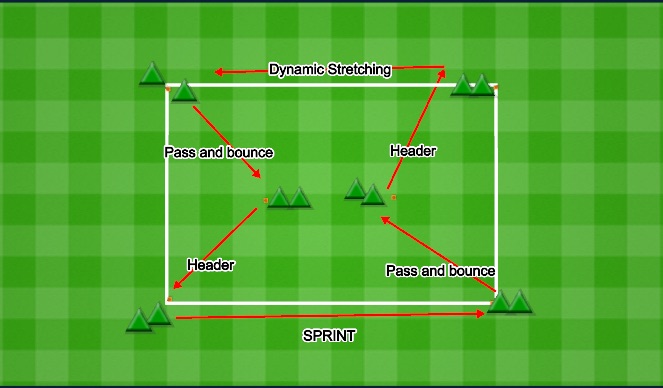 Football/Soccer Session Plan Drill (Colour): Physical / Technical Warm up