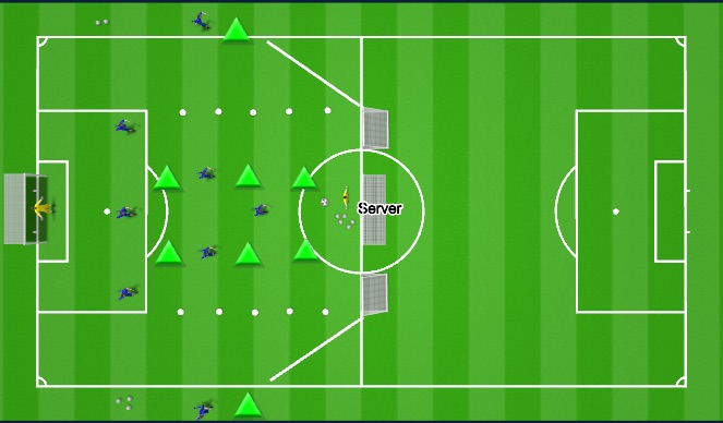 Football/Soccer Session Plan Drill (Colour): Specific