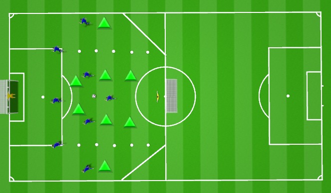 Football/Soccer Session Plan Drill (Colour): SSG