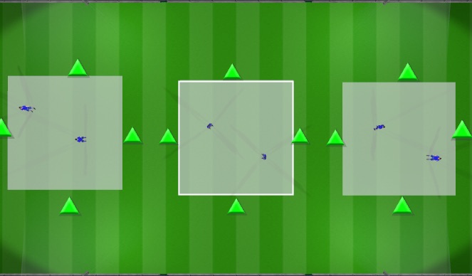 Football/Soccer Session Plan Drill (Colour): 4v2 Rondo