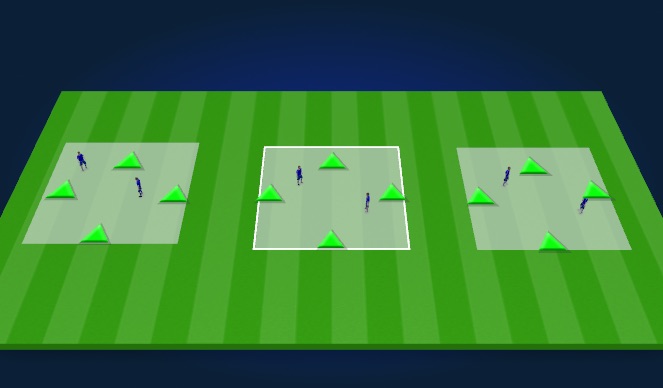 Football/Soccer Session Plan Drill (Colour): 4v2 Rondo Inside