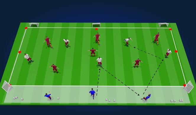 Football/Soccer Session Plan Drill (Colour): Youth Possession Play - SG - Playing Out from the Back