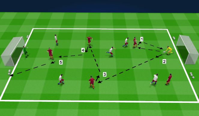 Football/Soccer Session Plan Drill (Colour): Possession Skill Game