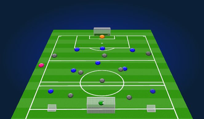 Football/Soccer Session Plan Drill (Colour): UEFA A License - Individualized Training