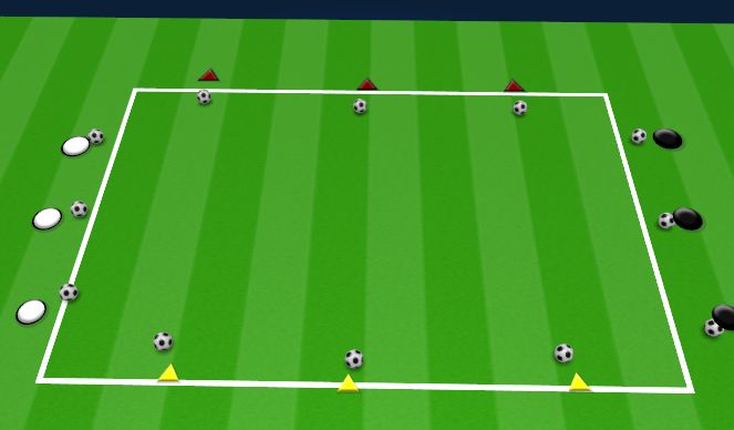 Football/Soccer Session Plan Drill (Colour): TWO SIDES DRIBBLE ACROSS
