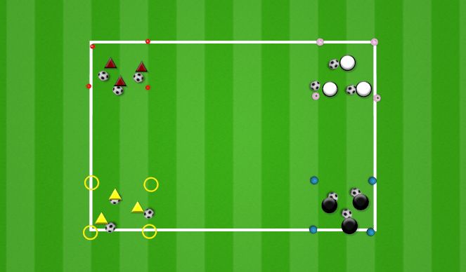 Football/Soccer Session Plan Drill (Colour): STATION DRIBBLING